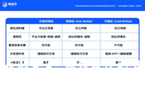 探索虚拟莱特币的未来：如何通过投资实现财富自由