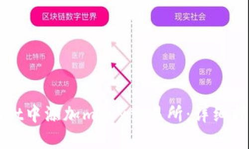 如何在tpWallet中添加mdex交易所：详细指南与实用技巧