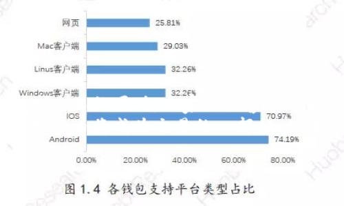 比特币网是一种开放的数字货币网络，它允许用户进行各种交易，包括虚拟货币的收款和转账。通过比特币网，用户可以以较低的手续费进行交易。同时，它还提供了匿名和安全的特性。这使得比特币网成为了接受虚拟货币的一种流行选择。

在讨论比特币网是否可以收取虚拟货币之前，我们需要先了解几个相关的概念和技术背景。比特币及其背后的区块链技术为我们提供了一种全新的金融交易方式。以下我们将详细探讨比特币网如何工作、虚拟货币的运用，以及它们的优势与风险。

比特币网的基础知识
比特币网是一种去中心化的网络，允许用户之间直接进行交易。这意味着没有中央机构或银行来处理或审核这些交易。相比传统金融系统，这种设计大大提高了交易的效率。
比特币网使用区块链技术来记录所有交易。每个交易都会被打包到一个“区块”中，然后链式结构不断向后延伸。这个记录是公开透明的，任何人都可以查阅，同时它也确保了交易的不可篡改性。

收取虚拟货币的方法
通过比特币网，可以轻松收取虚拟货币。以下是一些常见的方法:
ul
  listrong数字钱包:/strong 用户需要一个数字钱包来存储其比特币。钱包可以是软件形式（如手机应用）或硬件设备（如USB接口的专用设备）。/li
  listrong生成比特币地址:/strong 每个钱包有一个唯一的地址。用户可以将这个地址分享给发送者，以便接收比特币。/li
  listrong使用QR码:/strong 在许多数字钱包中，用户可以生成一个QR码。发送者只需扫描这个码，就可以快速发送比特币。/li
/ul

虚拟货币的应用场景
随着对比特币及其他虚拟货币接受度的提高，许多商家和服务提供商开始接受数字货币作为支付方式。以下是一些实际应用场景:
ul
  listrong线上购物:/strong 越来越多的电商网站提供比特币支付选项，比如电子产品、服饰、甚至餐饮服务。/li
  listrong旅游与酒店预订:/strong 实际上，不少旅行社和酒店也开始接受比特币付款。/li
  listrong慈善捐款:/strong 多个慈善组织也开始接受比特币捐款，这为支持他们的事业提供了新的资金渠道。/li
/ul

接受虚拟货币的优势
接受虚拟货币有许多优势。首先，它提供了更低的交易费用。相比于传统支付方式，用户在比特币网支付的手续费通常比较低。
其次，虚拟货币能够减小跨境交易的难度。比特币是一种全球性货币，几乎可以在任何地方被接受。
最后，虚拟货币还提供了一定程度的匿名性。这对那些对隐私有较高需求的用户来说，具有吸引力。

风险与挑战
当然，接受虚拟货币也有其风险。比特币等数字货币的价格波动极大，有时可能在短时间内大幅度上涨或下跌。这使得用比特币作为交易手段的商家面临价格不稳定的风险。
此外，虽然比特币网络的安全性很高，但仍然存在被黑客攻击的可能性。因此，用户需要确保其钱包的安全，使用强密码和两步验证等措施来保护自己的资产。

如何顺利使用比特币网
对于想要开始使用比特币网的用户，可以遵循以下步骤:
ol
  li选择合适的数字钱包，并进行注册。/li
  li获取比特币地址，并了解如何购买或获取比特币。/li
  li确保钱包的安全性，定期更改密码，并开启两步验证。/li
  li尝试进行一些小额交易，以熟悉操作流程。/li
/ol

总结
比特币网为用户提供了一个全新的金融交易渠道。它能够收取虚拟货币，更好地满足用户的需要。在享受便捷交易的同时，大家也要警惕可能的风险，实现安全使用。
随着区块链技术的不断发展，未来数字货币的应用将越来越广泛。我们期待看到一个更加数字化的未来，虚拟货币将成为交易的一部分，并在我们的日常生活中扮演更加重要的角色。 

比特币网如何收取虚拟货币：实现数字交易的新方式