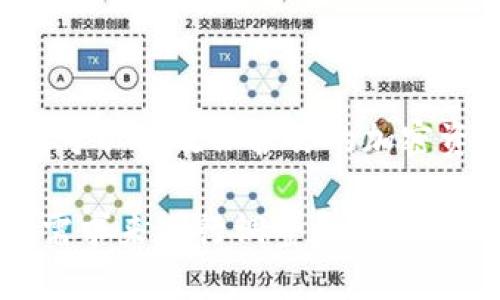 创建TP冷钱包通常是为了增强安全性，因此在不连接互联网的环境中进行创建是推荐的步骤。但是，这并不是绝对要求。以下是一些关于TP冷钱包创建的详细信息。

什么是冷钱包？
冷钱包是用于存储加密货币的一种离线钱包。与热钱包不同，热钱包是连接互联网的，冷钱包则不连接网络。这使得冷钱包更加安全，能够有效防止黑客攻击和在线盗窃。

创建冷钱包的必要性
随着加密货币的普及，安全性变得愈发重要。冷钱包提供一种安全的方式来存储大额资产。对于长期投资或不打算频繁交易的用户来说，冷钱包是非常理想的选择。

如何创建TP冷钱包
创建TP冷钱包的过程相对简单，但需要遵循一些安全步骤。可以按照以下步骤进行创建：

h4步骤一：准备工具/h4
首先，你需要准备一台全新的计算机或手机，或者确保现有设备上没有恶意软件。在创建冷钱包之前，最好使用干净的操作系统。你可以考虑使用Linux等安全性较高的操作系统。

h4步骤二：下载钱包软件/h4
在离线环境中，下载并安装TP冷钱包的软件。在下载之前，请确保该钱包软件是官方网站提供的，以免下载到带有恶意软件的版本。

h4步骤三：创建钱包/h4
安装完成后，断开设备的互联网连接。在离线状态下启动钱包软件，然后按照提示创建新钱包。此时，你将生成一个私钥和公开地址。请务必妥善保管这些信息。

h4步骤四：备份私钥/h4
生成私钥后，及时进行备份。你可以将私钥记录在纸上并存放在安全的地方，或者使用USB闪存驱动器等来存储。不过，务必避免将私钥存储在云端或其他容易被攻击的地方。

h4步骤五：充值冷钱包/h4
一旦钱包设置完成，你可以在互联网连接的计算机上发起充值操作。将资金转移到冷钱包的地址。这时候，冷钱包就完成了资金安全存储的工作。

冷钱包的安全性
尽管冷钱包提供了良好的安全性，但仍需注意几点：
ul
    li确保设备的安全性：使用新设备或干净的操作系统，以减少恶意软件的风险。/li
    li保护好私钥和恢复词：绝不要将其保存在网上或共享给任何人。/li
    li定期检查设备：在需要时，可以偶尔检查一下设备的安全性，以确保没有任何潜在的风险。/li
/ul

总结
TP冷钱包的创建推荐在离线状态下进行，以确保安全性。通过简单的步骤和必要的安全措施，可以有效保护你的加密资产。记得经常检查钱包的安全性，并在需要时进行增补或调整，以适应不断变化的网络环境。

当然，以上只是对创建TP冷钱包的一些基本说明，具体实施时还需要根据个人的实际情况和需求来进行调整和。