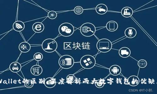 BK钱包与TPWallet的区别：深度解析两大数字钱包的优缺点与使用体验