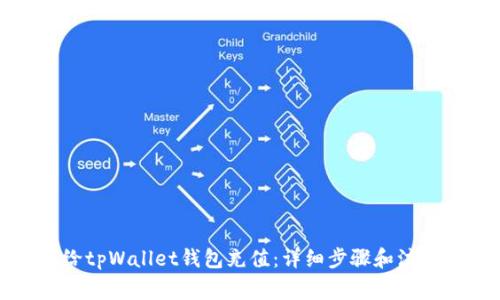 如何给tpWallet钱包充值：详细步骤和注意事项