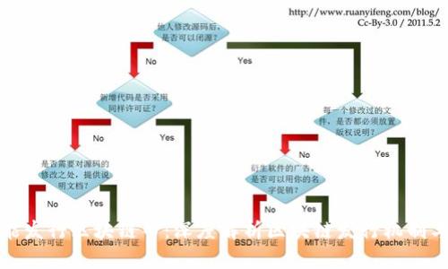 什么公司能发行区块链币：深度解析区块链发行机制与市场前景