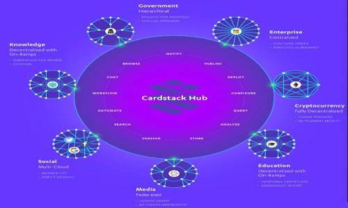   如何在tpWallet中有效管理能量和带宽，提升区块链游戏体验 / 

 guanjianci  tpWallet, 能量管理, 带宽, 区块链游戏 /guanjianci 

引言
随着区块链技术的快速发展，越来越多的用户开始接触去中心化应用（DApps）和区块链游戏。在这个过程中，钱包的选择显得尤为重要。而tpWallet作为一款先进的数字钱包，不仅提供了安全的资产存储环境，还允许用户在区块链网络上进行高效的操作。在使用tpWallet时，管理能量和带宽成为了提升用户体验的关键因素。

什么是能量和带宽？
在tpWallet和其他区块链应用中，能量和带宽是用于资源管理的重要概念。

能量是用于执行智能合约和交易的计算能力。每当用户在区块链上进行操作时，都会消耗一定的能量。例如，在区块链游戏中进行角色升级或购买道具时，都会涉及能量的消耗。通常情况下，用户可以通过持有一定量的代币（如EOS）来获得能量。

而带宽则是指在网络中传输数据的能力。带宽的消耗主要与用户进行的交易数量和频率相关。就像高速公路的通行能力，带宽越大，用户可以更加顺畅地进行多笔交易。

能量管理的重要性
在区块链游戏中，能量管理的重要性不言而喻。良好的能量管理可以保证用户在关键时刻能够顺利进行交易，而不必担心能量不足的问题。

首先，了解自己的能量使用情况是管理的第一步。tpWallet提供了直观的能量使用状态监控。用户可以实时查看当前的能量余额和即将到期的能量，避免因能量不够导致的交易失败。

其次，用户可以通过参与网络治理、持有代币等方式来增加能量。例如，参与抵押、质押等，能够有效提升用户的能量值。这样，用户在玩游戏时就能够更加自如地进行交易。

带宽的策略
带宽使用有助于提升区块链游戏体验。良好的带宽管理可以带来更快的交易确认时间和更流畅的游戏体验。

首先，用户应当关注带宽使用的高峰时段。在用户较多时，带宽的需求会增加，可能导致交易的延迟。因此，将交易安排在相对空闲的时间段进行，能够提高交易的成功率。

其次，用户可以限制不必要的交易活动。例如，合并多次小额交易为一次大额交易，这样可以减少带宽的消耗。tpWallet的界面友好，用户可以轻松地管理和安排交易。

如何检索和使用能量与带宽
tpWallet提供了一系列有效的工具，使得用户能够快速检索和使用他们的能量和带宽。 

在tpWallet的主界面上，用户可以清楚地看到能量和带宽的详细信息。对于初学者来说，这是非常友好的体验。用户可以根据这些信息来决定是否进行交易，或者是否需要调整他们的资源管理策略。

此外，用户还可以通过一定的方法来获取额外的能量和带宽。例如，参与特定的活动或完成一些任务可能会奖励用户额外的能量和带宽，这为用户提供了激励，让他们更加积极地参与到生态系统中。

如何提升区块链游戏体验
良好的能量和带宽管理不仅能够提高交易的成功率，还能够极大地提升区块链游戏的整体体验。 

首先，用户应当定期检查他们的能量和带宽使用情况。通过tpWallet的平台，用户可以清晰地了解自己的使用情况，从而合理规划 

他们的游戏行动。能够及时采取措施避免遇到交易失败的尴尬局面，进而提升用户的满意度。 

其次，参与社区活动也是提升体验的一种有效方式。tpWallet经常会举办各种活动，用户可以参与其中，获取奖励。这些奖励不仅可以用来补充能量和带宽，还可以兑换游戏中的特殊道具，增加游戏的趣味性。 

结论
综上所述，tpWallet为用户提供了在区块链游戏中管理能量和带宽的强大工具。通过了解这两者的基本概念与管理策略，用户不仅可以提升个人的游戏体验，还能区块链网络的使用效率。 

未来，随着区块链技术的进一步发展，能够有效管理这些资源的用户将会在数字经济中占据更有利的地位。因此，关注能量和带宽的管理，将是每位区块链用户不可或缺的一部分。无论是对于新手还是经验丰富的用户，tpWallet都能提供无与伦比的支持和便利，让用户在区块链的世界中游刃有余。 

常见问题解答
在使用tpWallet管理能量和带宽时，用户可能会遇到一些常见的问题。以下是一些常见问题及其解答：

strong问题1: 如何查看我的能量和带宽余额？/strong
用户可以在tpWallet的首页直接查看当前的能量和带宽余额，以及相关的使用情况。

strong问题2: 如何获取额外的能量和带宽？/strong
用户可以通过参与社区活动、完成特定任务，或者持有一定的代币来获取额外的能量和带宽。

strong问题3: 我的能量不足怎么办？/strong
用户可以通过购买代币、参与网络治理等方式来增加能量，同时合理安排交易，避免在紧急情况下出现能量不足的问题。

strong问题4: 带宽不足会影响我进行交易吗？/strong
是的，带宽不足会导致交易延迟或失败。用户可以通过交易安排及进行合并交易来减少带宽的消耗。

希望以上内容对用户在使用tpWallet时有所帮助，掌握能量和带宽的管理，将使用户在区块链游戏中更具竞争力！
