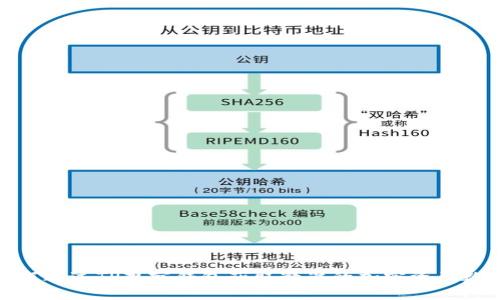 如何通过TP观察钱包获取精准的加密资产数据