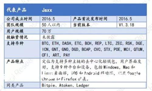 如何在tpWallet中添加USDT代币：简单步骤与实用技巧