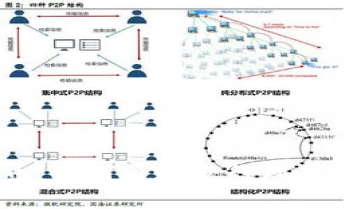 五行区块链CN币：如何通过五行理论提升区块链价值