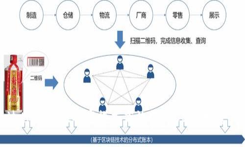 baoti如何通过tpWallet观察模式高效管理USDT投资，实现资产增值