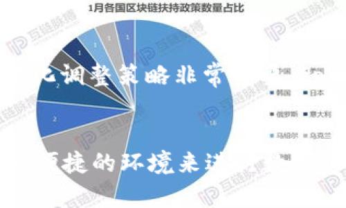   tpWallet买币卖币全攻略：轻松实现数字资产增值 / 
 guanjianci tpWallet, 买币, 卖币, 数字资产 /guanjianci 

引言
随着区块链技术的发展，数字货币的普及程度逐步提高。越来越多的人开始尝试投资比特币、以太坊等虚拟货币。在众多钱包中，tpWallet凭借其便捷的操作和安全的特性，吸引了众多用户。本文将详细为你介绍如何在tpWallet中进行买币和卖币，以帮助你轻松实现数字资产的增值。

什么是tpWallet？
tpWallet是一个多功能数字资产钱包，支持各种主流的加密货币，用户可以在其中安全存储、买卖和管理自己的数字资产。它的用户界面友好，适合交易新手使用。同时也提供了一些高级功能，满足有经验交易者的需求。

tpWallet的特点
tpWallet的突出特点包括：安全性高、操作简单、交易速度快。用户可以在其中完成交易，不必担心复杂的设置。此外，tpWallet还支持多种数字货币，适应不同用户的需求。

第一步：下载和注册tpWallet
首先，你需要在手机应用商店中搜索“tpWallet”，然后下载并安装这款应用。安装完成后，打开应用并注册一个新账户。通常情况下，你需要提供一个有效的邮箱地址和设置一个安全密码，请务必记住该密码，这将是你进入tpWallet的钥匙。

第二步：设置钱包安全性
为了确保你的数字资产安全，tpWallet提供了一系列安全措施。注册后，你需要启用双重认证。这是增加账户安全性的重要一步。此外，系统会生成一个助记词，务必将其妥善保存。这一助记词是恢复账户的重要信息，丢失可能导致无法找回账户。

第三步：充值账户
在开始买币之前，你需要将资金充值到tpWallet账户。你可以通过银行转账或其他数字货币转账的方式向你的tpWallet充值。具体操作如下：
ul
    li打开tpWallet，进入“充值”页面。/li
    li选择你需要充值的方式，如银行转账或数字货币转账。/li
    li根据提示输入相关信息，确认充值。/li
/ul
通常情况下，充值会在几分钟到几个小时之内到账。请耐心等待，切勿重复操作。

第四步：买入数字货币
一旦你完成充值，就可以开始买入数字货币了。操作步骤如下：
ul
    li在tpWallet首页，找到“买币”选项。/li
    li选择你想要购买的数字货币，如比特币或以太坊。/li
    li输入购买数量及相关支付信息。/li
    li确认订单，等待交易完成。/li
/ul
购买成功后，相应数量的数字货币将自动转入你的wallet中，你可以在“资产”页面查看。

第五步：卖出数字货币
如果你决定出售数字货币，tpWallet同样提供了简便的操作。具体步骤如下：
ul
    li在tpWallet首页，找到“卖币”选项。/li
    li选择你想要出售的数字货币。/li
    li输入出售数量及相关的收款信息。/li
    li确认订单，等待交易完成。/li
/ul
卖出后的人民币或其他法币将会转入你的账户，你可以随时提现或再进行其他交易。

第六步：管理和监控投资
投资数字货币需要持续的关注和管理。在tpWallet中，你可以随时查看账户余额和交易记录。定期检查你的投资组合，并根据市场变化调整策略非常重要。tpWallet也提供行情数据显示，你可以根据实时数据做出更好的决策。

结语
以上便是tpWallet买币卖币的详细教程。无论你是刚入门的投资者，还是有一定交易经验的用户，tpWallet都为你提供了一个安全、便捷的环境来进行数字资产的管理。希望通过这篇文章，你能够掌握基本操作，轻松买入和卖出数字货币，安全管理自己的财富。投资有风险，务必谨慎操作！