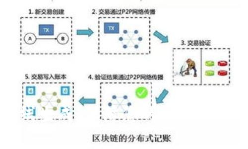 tpWallet离线生成：保障您的资产安全的有效方式