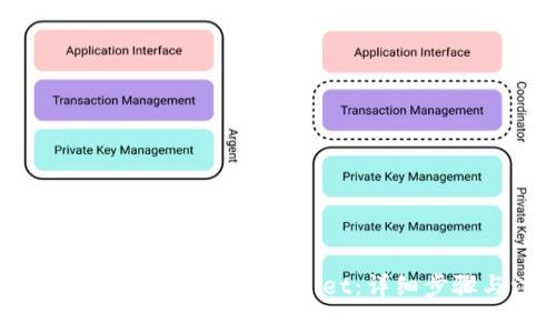 如何将ETH安全提现到TP Wallet：详细步骤与注意事项