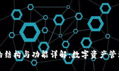 tpWallet的结构与功能详解：数字资产管理的新选择