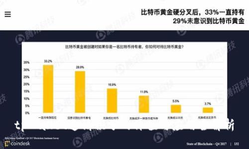 tpWallet邀请积分的价值与应用全解析
