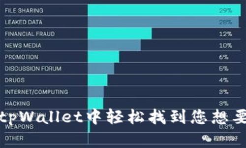 如何在tpWallet中轻松找到您想要的币种