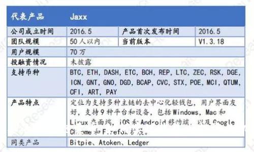 网上的区块链卖币：如何实现收益与投资的机会