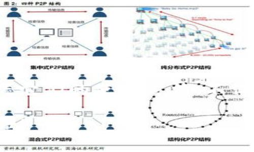   如何在tpWallet中进行USDT互转：轻松实现数字资产的自由流动 / 

 guanjianci USDT互转,tpWallet,数字资产,区块链 /guanjianci 

引言
在当今数字经济时代，数字货币的使用愈发广泛。作为一种稳定币，USDT（Tether）因其与美元的1:1挂钩被广泛接受。tpWallet是一款集多种功能于一体的数字钱包，为用户提供便捷的USDT互转服务。本文将详细介绍如何在tpWallet中进行USDT互转。无论你是新手还是资深用户，都能从中找到有价值的信息。

tpWallet简介
tpWallet是一个多功能的数字钱包，支持多种主流数字货币的存储与交易。其用户界面友好，操作简便，非常适合各种级别的用户。tpWallet不仅支持USDT，还支持比特币、以太坊等多种加密货币。用户可以通过该钱包轻松管理和转账自己的数字资产。

首次使用tpWallet前的准备
在进行USDT互转之前，你需要先下载并安装tpWallet。可以通过官方网站或应用商店找到相应版本。安装完成后，创建一个新账户，或者导入已有钱包。如果是新用户，建议采取以下步骤：

ul
listrong下载tpWallet/strong：确保从可信的渠道下载app，以免遭受安全风险。/li
listrong创建账户/strong：按照提示输入密码，并保存好助记词，这将是你找回账户的重要凭证。/li
listrong购买USDT/strong：通过法定货币或其他加密货币购买USDT，并将其存入账户中。/li
/ul

USDT互转的基本步骤
完成以上准备工作后，我们就可以开始进行USDT的互转了。以下是具体的步骤：

h4步骤一：登陆tpWallet/h4
打开tpWallet app，输入你的账户密码进行登陆。确保网络连接正常，以避免转账过程中出现问题。

h4步骤二：选择数字资产/h4
在主界面上，你会看到多个数字资产的选项。点击USDT图标，以进入USDT管理界面。在这里，你可以查看你的USDT余额及交易记录。

h4步骤三：进行转账/h4
点击“转账”按钮，系统将引导你进入转账界面。在这里，你需要输入以下信息：
ul
listrong接收方地址/strong：确保输入正确的钱包地址，任何错误都可能导致资金永久性丢失。/li
listrong转账金额/strong：输入你希望转账的USDT数量。在这个界面上，你也会看到相关的手续费信息。/li
listrong备注（可选）/strong：如果你有需要，可以选择添加备注，以便于记录。/li
/ul

h4步骤四：确认交易/h4
确认所有信息无误后，点击“确认转账”。系统可能会要求你输入交易密码以确保安全。在这一步，系统会提示你转账的手续费和预计到账时间。

h4步骤五：完成转账/h4
成功提交后，你会收到转账成功的提示。同时，你可以通过交易记录查看此次交易的详细信息。如果接收方同样使用tpWallet，转账几乎是实时到账的。

常见问题解答
在USDT互转过程中，用户可能会遇到一些常见问题。下面我们来解答一些可能出现的问题：

h41. 为什么转账后没有及时到账？/h4
转账的到账时间通常是实时的，但在某些情况下，如网络拥堵、矿工费用不足等，可能会出现延迟。建议耐心等待的同时，也可以通过区块链浏览器查询交易状态。

h42. 如何避免转账错误？/h4
输入接收方地址时，务必仔细核对。在确定无误后再进行下一步。如果过期或错误的地址都会导致资金丢失。

h43. 转账需支付的手续费是什么？/h4
tpWallet会根据区块链网络的拥堵情况收取一定的手续费。具体费用会在转账页面清晰显示。

h44. 如果我忘记了密码怎么办？/h4
如果您忘记了账户密码，可以通过助记词找回。但是如果助记词也丢失，则无法恢复账户中的资产。

注意事项
在进行USDT互转时，有几件事情需要特别注意：

ul
listrong确保钱包安全/strong：定期更新密码，不向他人透露助记词。/li
listrong尽量使用官方渠道/strong：避免使用第三方应用程序，以保护你的资产。/li
listrong确认交易信息/strong：所有信息类型在确认之前都要仔细审核，尤其是转账地址和金额。/li
/ul

总结
在tpWallet中进行USDT转账是非常简单与安全的。通过上述步骤，你可以随时随地实现USDT的自由流转。随着数字货币的不断普及和发展，掌握它们的使用方法，不仅可以提高你的投资效率，更为未来的数字经济赋能。希望本文能对你有所帮助，祝你顺利完成USDT互转，享受数字资产的便利！

如有任何疑问或建议，欢迎随时在tpWallet的官方社区中进行交流。让我们一起探索更多数字货币的可能性，为我们的财富增值打下坚实的基础！