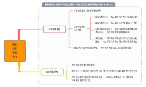   如何在tpWallet中进行USDT互转：轻松实现数字资产的自由流动 / 

 guanjianci USDT互转,tpWallet,数字资产,区块链 /guanjianci 

引言
在当今数字经济时代，数字货币的使用愈发广泛。作为一种稳定币，USDT（Tether）因其与美元的1:1挂钩被广泛接受。tpWallet是一款集多种功能于一体的数字钱包，为用户提供便捷的USDT互转服务。本文将详细介绍如何在tpWallet中进行USDT互转。无论你是新手还是资深用户，都能从中找到有价值的信息。

tpWallet简介
tpWallet是一个多功能的数字钱包，支持多种主流数字货币的存储与交易。其用户界面友好，操作简便，非常适合各种级别的用户。tpWallet不仅支持USDT，还支持比特币、以太坊等多种加密货币。用户可以通过该钱包轻松管理和转账自己的数字资产。

首次使用tpWallet前的准备
在进行USDT互转之前，你需要先下载并安装tpWallet。可以通过官方网站或应用商店找到相应版本。安装完成后，创建一个新账户，或者导入已有钱包。如果是新用户，建议采取以下步骤：

ul
listrong下载tpWallet/strong：确保从可信的渠道下载app，以免遭受安全风险。/li
listrong创建账户/strong：按照提示输入密码，并保存好助记词，这将是你找回账户的重要凭证。/li
listrong购买USDT/strong：通过法定货币或其他加密货币购买USDT，并将其存入账户中。/li
/ul

USDT互转的基本步骤
完成以上准备工作后，我们就可以开始进行USDT的互转了。以下是具体的步骤：

h4步骤一：登陆tpWallet/h4
打开tpWallet app，输入你的账户密码进行登陆。确保网络连接正常，以避免转账过程中出现问题。

h4步骤二：选择数字资产/h4
在主界面上，你会看到多个数字资产的选项。点击USDT图标，以进入USDT管理界面。在这里，你可以查看你的USDT余额及交易记录。

h4步骤三：进行转账/h4
点击“转账”按钮，系统将引导你进入转账界面。在这里，你需要输入以下信息：
ul
listrong接收方地址/strong：确保输入正确的钱包地址，任何错误都可能导致资金永久性丢失。/li
listrong转账金额/strong：输入你希望转账的USDT数量。在这个界面上，你也会看到相关的手续费信息。/li
listrong备注（可选）/strong：如果你有需要，可以选择添加备注，以便于记录。/li
/ul

h4步骤四：确认交易/h4
确认所有信息无误后，点击“确认转账”。系统可能会要求你输入交易密码以确保安全。在这一步，系统会提示你转账的手续费和预计到账时间。

h4步骤五：完成转账/h4
成功提交后，你会收到转账成功的提示。同时，你可以通过交易记录查看此次交易的详细信息。如果接收方同样使用tpWallet，转账几乎是实时到账的。

常见问题解答
在USDT互转过程中，用户可能会遇到一些常见问题。下面我们来解答一些可能出现的问题：

h41. 为什么转账后没有及时到账？/h4
转账的到账时间通常是实时的，但在某些情况下，如网络拥堵、矿工费用不足等，可能会出现延迟。建议耐心等待的同时，也可以通过区块链浏览器查询交易状态。

h42. 如何避免转账错误？/h4
输入接收方地址时，务必仔细核对。在确定无误后再进行下一步。如果过期或错误的地址都会导致资金丢失。

h43. 转账需支付的手续费是什么？/h4
tpWallet会根据区块链网络的拥堵情况收取一定的手续费。具体费用会在转账页面清晰显示。

h44. 如果我忘记了密码怎么办？/h4
如果您忘记了账户密码，可以通过助记词找回。但是如果助记词也丢失，则无法恢复账户中的资产。

注意事项
在进行USDT互转时，有几件事情需要特别注意：

ul
listrong确保钱包安全/strong：定期更新密码，不向他人透露助记词。/li
listrong尽量使用官方渠道/strong：避免使用第三方应用程序，以保护你的资产。/li
listrong确认交易信息/strong：所有信息类型在确认之前都要仔细审核，尤其是转账地址和金额。/li
/ul

总结
在tpWallet中进行USDT转账是非常简单与安全的。通过上述步骤，你可以随时随地实现USDT的自由流转。随着数字货币的不断普及和发展，掌握它们的使用方法，不仅可以提高你的投资效率，更为未来的数字经济赋能。希望本文能对你有所帮助，祝你顺利完成USDT互转，享受数字资产的便利！

如有任何疑问或建议，欢迎随时在tpWallet的官方社区中进行交流。让我们一起探索更多数字货币的可能性，为我们的财富增值打下坚实的基础！