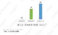 “如何有效上缴虚拟币：确保合法合规，避免财