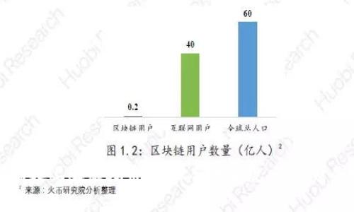 “如何有效上缴虚拟币：确保合法合规，避免财务风险”
