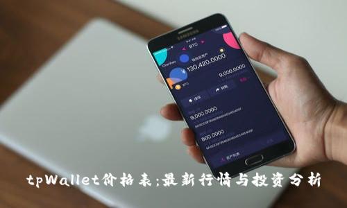 tpWallet价格表：最新行情与投资分析