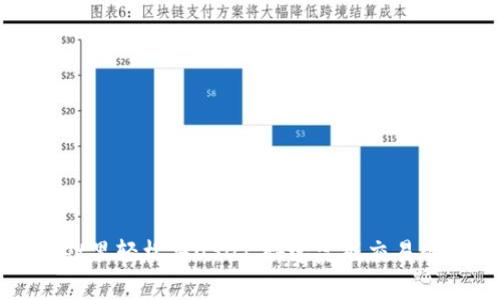在tpWallet里轻松买USDT，快速完成交易的终极指南