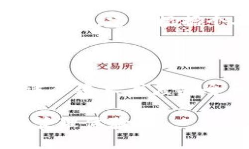 在数字货币和区块链技术快速发展的今天，各类加密钱包层出不穷。tpWallet和im钱包作为两款不同的数字钱包，它们有哪些区别呢？本文将详细比较这两者的功能、特性以及使用体验，帮助用户选择最适合自己的数字钱包。

一、基本定义

tpWallet是一款与多种区块链兼容的数字钱包，支持多种加密货币的存储、交易和管理。用户可以通过tpWallet轻松地管理自己的数字资产，并进行跨链交易。

而im钱包则主要专注于社交功能，除了基本的数字资产管理，它还集成了社交网络功能。用户不仅可以进行数字货币交易，还可以直接与朋友分享他们的资产和交易信息。

二、用户界面与体验

tpWallet的用户界面设计。无论是新手还是有经验的用户，都能快速上手。它提供了详细的资产分类，用户可以轻松找到所需的功能。此外，tpWallet还具备良好的安全性，采用了复合钱包结构，保障用户的资金安全。

相比之下，im钱包的界面更加活泼和社交化。除了资产管理界面，它还设置了好友列表和聊天功能，使得用户可以在同一平台上进行交流。这种设计吸引了许多希望将社交与金融结合的年轻用户。

三、支持的货币种类

tpWallet支持的数字货币种类非常丰富，包括比特币、以太坊、瑞波币等主流加密货币。用户可以在一个钱包中管理多种资产，减少了切换不同钱包的麻烦。

im钱包也支持多种加密货币，但相对来说，支持的币种数量可能不如tpWallet丰富。不过，它在新兴货币的支持上可能会有所不同，具体还需根据用户的需求选择。

四、安全性与隐私保护

安全性是用户选择数字钱包时最为关注的因素之一。tpWallet引入了多重验证机制以及数据加密技术，确保用户的资产安全。此外，tpWallet的私钥保存在用户的设备上，而不是第三方服务器，保障了用户的隐私。

im钱包虽然同样重视安全，但由于其社交功能，可能在某种程度上暴露了用户的信息。用户在使用im钱包时需要更加注意隐私设置，确保个人信息的安全。

五、交易功能与手续费

在交易功能上，tpWallet提供了便捷的交易体验。用户可以在短时间内完成各种交易，并且手续费相对合理。尤其是在进行跨链交易时，tpWallet的表现尤为突出，让用户能够快速完成资产转移。

im钱包的交易功能同样便捷。其社交功能设计使得用户可以直接通过聊天窗口确认交易，增加了交易的趣味性。不过，im钱包的手续费会因不同币种而有所差异，用户在使用前最好先了解相关费用。

六、社区与支持

tpWallet的用户社区活跃，官方也定期更新产品信息，用户可以通过多种渠道获取技术支持和指导。同时，tpWallet也致力于教育用户，提高他们对数字货币的认识和理解。

im钱包也拥有相应的用户社区，尤其是在社交媒体平台上，但相较于tpWallet，其支持的用户数量可能有限。这意味着在遇到问题时，用户可能较难找到快速的解决办法。

七、结论：哪款钱包更适合你？

选择适合自己的数字钱包需要考虑多个因素。如果你重视钱包的安全性、多币种支持以及简单直观的操作，tpWallet无疑是一个不错的选择。

而如果你更倾向于社交功能，希望在进行数字货币交易的同时与好友保持联系，im钱包则是合适的选择。总之，建议根据个人需求和使用习惯进行选择，不妨试用两款钱包，找到最适合自己的体验。

总结

tpWallet和im钱包作为两种不同性质的数字钱包，各具特色。tpWallet在功能性和安全性上表现出色，适合追求高度安全和多功能性的用户。而im钱包则在社交互动上表现良好，适合注重社交体验的年轻用户。

通过了解这两款钱包的不同之处，用户可以更加清晰地选择适合自己的数字钱包，从而自己的数字资产管理体验。