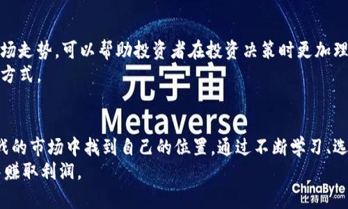 选个优秀的虚拟币投资思路，轻松赚钱的实用指南
虚拟币, 投资, 赚钱, 数字货币/guanjianci

虚拟币的基本概念
虚拟币，也被称为数字货币，是一种存在于互联网中的货币形式。它并不像传统的纸币那样有实体存在，而是通过复杂的加密技术来确保安全性和可靠性。最出名的虚拟币无疑是比特币，它的创建标志着数字货币新时代的到来。
随着技术的不断进步，市场上出现了大量不同类型的虚拟币。每种虚拟币都有自己独特的特点和应用场景。对于想要投资的人来说，了解这些基本概念是非常重要的。

为什么选择虚拟币作为投资工具
投资虚拟币的主要原因之一是其资产回报率。相比于传统投资方式，虚拟币的价格波动大，虽然风险相对较高，但在市场表现良好的情况下，也能够带来高额回报。
此外，虚拟币市场的24小时交易特性，使得投资者可以随时根据市场动态做出实时反应。传统市场往往受到多种因素的限制，而虚拟币市场则显得更加灵活。

虚拟币投资的基本模式
虚拟币投资的模式可以分为几种，最常见的是买入和持有（HODL）和短期交易。买入并持有的策略适合那些看好长期市场前景的投资者，而短期交易则更适合那些能够快速分析市场趋势的人。
此外，还有一种名为“挖矿”的方式，可以通过提供计算能力来获得虚拟币。但这需要相对高昂的设备投资和精通相关技术。

如何选择合适的虚拟币进行投资
选择虚拟币投资前，投资者需要进行深入的市场分析。首先，要关注虚拟币的市值和流通量。一般来说，市值高的虚拟币相对稳定，流通量大的虚拟币则意味着市场需求较高。
其次，需了解项目的背景。一个好的项目通常会有强大的团队和清晰的发展路线图。投资者可以通过阅读相关白皮书，了解项目的核心价值和未来潜力。

风险管理的重要性
在虚拟币投资过程中，风险管理至关重要。因为市场波动可能导致巨额亏损，所以制定合理的止损策略和仓位管理是必要的。投资者应根据自己的风险承受能力来决定投资的金额。
此外，分散投资也是一种有效的风险管理方法。通过将资金分散到不同的虚拟币中，可以降低单一投资带来的风险。

保持学习与跟进市场趋势
虚拟币市场瞬息万变，投资者必须不断学习以适应市场变化。关注行业新闻、技术发展和市场走势，可以帮助投资者在投资决策时更加理性。
此外，参与在线社区或论坛，与其他投资者分享经验和见解，也是提升自我投资能力的良好方式。

总结
虚拟币的投资机会和风险并存，但只要掌握了基本的投资知识和技能，就能在这个充满挑战的市场中找到自己的位置。通过不断学习、选择合适的投资策略和管理风险，您就有机会在虚拟币领域取得成功。
希望本指南能够帮助您更好地理解虚拟币的投资方式，以及如何在这个快速发展的市场中赚取利润。