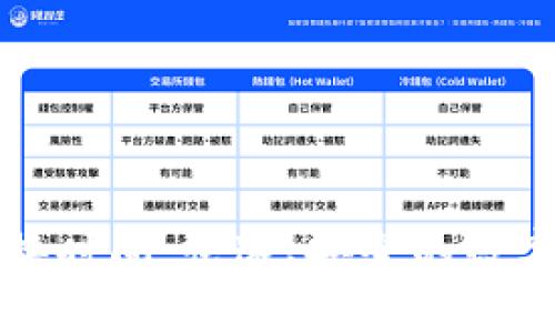 tpWallet闪兑换时间：快速、安全的数字资产转换方案