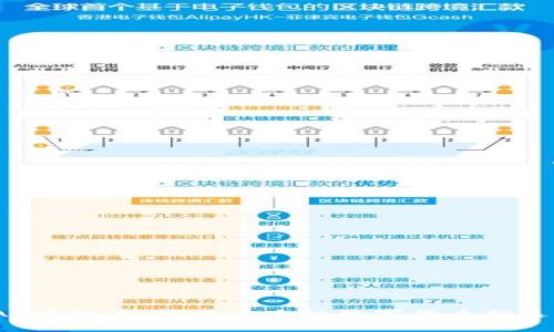 FAF虚拟币：投资未来的数字货币新选择