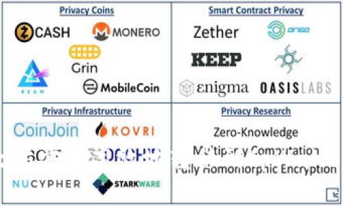 如何将以太坊安全高效地转移到tpWallet：详细指南