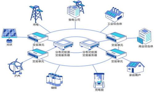 深入解析区块链产业的不同层面与币圈的无缝对接