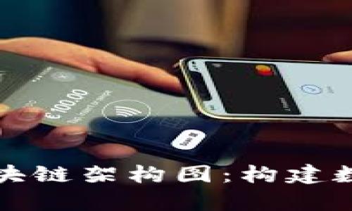 深入解析比特币区块链架构图：构建数字货币未来的基石