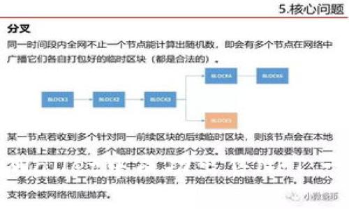 如何在tpWallet中成功出售NFT：一步步指南