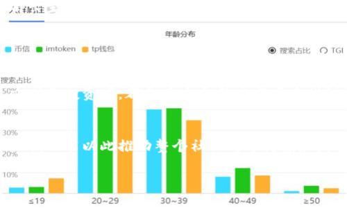 ziaoti长生币：区块链技术推动的健康与财富双重革命/ziaoti  
区块链, 长生币, 健康, 财富/guanjianci

引言
在科技迅速发展的今天，区块链技术以其独特的去中心化特性改变了很多行业。其中，长生币作为一个新兴的数字货币，横空出世。它不仅仅是金融领域的一次创新，更是对健康产业的一次颠覆性推动。

本篇文章将深入探讨长生币的概念、它所带来的潜在收益，及其在区块链技术支持下的未来走向。我们希望能为读者揭开这个新兴货币的神秘面纱，帮助大家理解其背后的价值与机会。

长生币的概念解析
长生币是一种基于区块链技术的数字货币，它意在促进人们的健康与财富管理。该币的设计目标是让人们在追求健康的同时，也能获得经济收益。

这一理念的核心在于，通过区块链的透明性和不可篡改性，推动健康相关的服务和产品交易，让每一位消费者的健康投资都能得到合理的回报。长生币的诞生，正是为了激励人们更加注重自身健康，同时也为健康产业的参与者创造更多商机。

区块链的优势
在深入理解长生币之前，我们必须了解区块链技术的基本优势。区块链是一个高度安全的分布式账本系统。每一个交易都经过网络中多个节点的验证，确保其安全性和准确性。

这种去中心化的特点大大减少了中介的干预，为用户提供了更多的信任感。此外，透明的交易记录也意味着，任何人在这个系统中的活动都是可追踪和可验证的。这为各种应用场景提供了安全保障，尤其是在金融和健康这两个领域。

长生币对健康产业的影响
长生币的推出，将对健康产业产生深远的影响。传统的健康产业，诸如医疗服务、保健品等，往往存在信息不对称或交易不公的问题。而使用长生币，能够有效打破这些壁垒。

例如，用户可以用长生币直接支付健康服务费用或购买相关产品。这种方式不仅减少了中间环节的费用，也降低了信任成本，同时通过可追溯的交易记录，保证了每一笔交易的透明度。

更重要的是，长生币可以用于健身打卡、健康监测等活动，用户完成相关任务后，就能获得长生币作为奖励。这种激励机制促进了人们积极参与健康活动的发展。

长生币的经济模式
长生币的经济模式，结合了健康投资和数字资产投资的理念。通过参与长生币的生态系统，用户不仅能够在健康方面获得收益，还能在经济上产生积极的回报。

例如，用户通过健身或健康报告的数据分享，获得一定数量的长生币。这些币种可以换取实际的消费，同时它们也可以在二级市场上交易。这使得健康投资不仅仅是金钱的投入，更是时间和努力的交换。

推动长生币的技术发展与安全策略
作为一种数字货币，长生币的技术基础以及安全措施至关重要。为了防止黑客攻击和 fraud，开发团队需采用最先进的加密技术和安全审核机制。

此外，用户的个人数据保护也是不可忽视的一环。区块链的特性虽然能确保交易的透明和不可篡改，但用户在共享健康数据时，仍需考虑隐私保护的问题。通过智能合约的设计，可以实现用户对数据的严格控制，确保只有在用户同意的情况下，数据才会被共享。

用户参与与社区建设
长生币的成功推广离不开用户的参与和社区的建设。通过建立一个活跃的社区，促进用户之间的交流与互动，可以更好地传播长生币的理念和价值。

社区活动可以包括线上健身挑战、健康知识分享会等，鼓励用户进行积极交流。在这些活动中，用户不仅能获得长生币的奖励，同时也能增加对健康知识的了解，从而进一步促进健康生活方式的形成。

长生币的未来展望
展望未来，长生币的发展潜力巨大。随着人们对健康的关注度不断上升，结合区块链技术的长生币，将为用户提供更加安全、高效、透明的健康管理工具。

在政策不断支持区块链发展的背景下，长生币的市场前景也会更加广阔。无论是个体用户、健康产业从业者，亦或是投资者，都会在这个新兴市场中找到属于自己的机会。

结语
长生币不仅是一个数字资产，它更是对人类健康的承诺。通过区块链技术，我们有机会重新定义健康投资的方式，也能以此推动整个社会对于健康和财富管理的新认知。

希望在未来，长生币可以成为推动人们健康生活的助力，帮助更多的人实现健康与财富的双重成功。