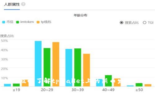 如何及时了解tpWallet上的新币发布动态？
