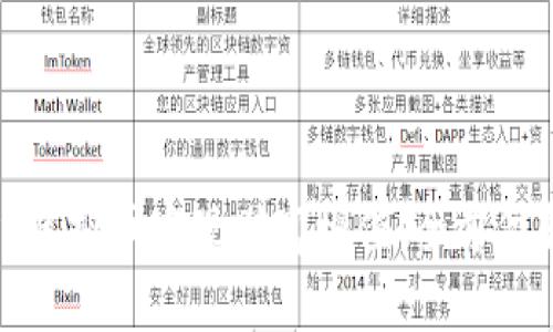如何通过siacon虚拟币实现财富增值：全方位解析与实用技巧