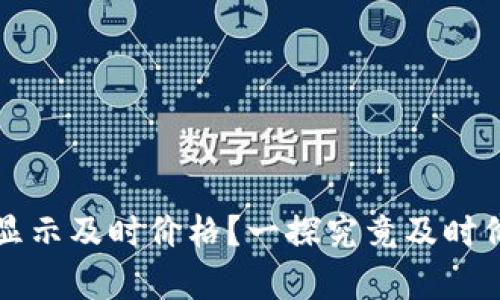 tpWallet为何不显示及时价格？一探究竟及时价格显示的重要性