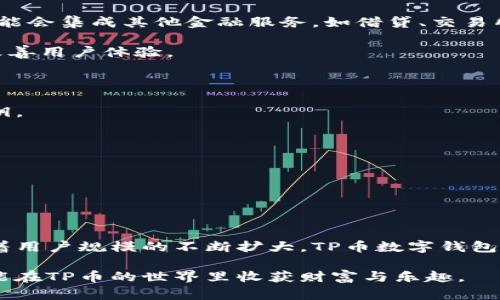   探索TP币数字钱包：安全、快速、便捷的加密货币管理解决方案 / 

 guanjianci TP币, 数字钱包, 加密货币, 安全交易 /guanjianci 

引言
在数字经济蓬勃发展的今天，加密货币已经逐渐走进了我们的生活。作为去中心化的货币形式，TP币逐渐受到投资者的青睐。如何安全便捷地管理这些数字资产呢？这就是我们今天要探讨的TP币数字钱包。

什么是TP币数字钱包？
TP币数字钱包是一种用于存储、发送和接收TP币等加密货币的工具。它的出现大大简化了数字资产的管理。用户可以通过数字钱包在短时间内完成交易，无需繁琐的手续。
这种钱包通常分为两种类型：热钱包和冷钱包。热钱包通过互联网连接，方便快捷，但由于网络风险较高，安全性相对较低。冷钱包则不与互联网连接，安全性高，适合长期存储。

TP币数字钱包的主要功能
TP币数字钱包提供了多种功能，帮助用户更好地管理他们的加密资产：
ul
    listrong存储/strong：安全存储TP币，避免丢失或被盗。/li
    listrong发送与接收/strong：用户可随时发送和接收TP币，支持即时交易。/li
    listrong查看资产余额/strong：随时查看余额，便于管理资产。/li
    listrong交易记录/strong：记录所有交易，以便后续查询。/li
/ul

为什么选择TP币数字钱包？
在众多可用的数字钱包中，TP币数字钱包有哪些优势呢？
h41. 安全性强/h4
TP币数字钱包采用了多种安全技术，如双重验证、加密算法等，确保用户的资金安全。这使得即使在网络环境不安全的情况下，用户的资产也能得到有效的保护。
h42. 用户友好/h4
TP币数字钱包的界面设计简洁直观，用户无需任何技术背景即可轻松上手。即使是初学者也能快速了解各种功能，进行交易。
h43. 低交易费用/h4
与传统银行交易相比，使用TP币数字钱包进行交易时的手续费要低得多。这一优势吸引了大量用户，尤其是频繁进行交易的人士。

如何使用TP币数字钱包？
使用TP币数字钱包非常简单，以下是详细的步骤：
h41. 注册账户/h4
访问TP币官方网站或下载对应的移动应用，按照提示进行注册。这通常需要提供电子邮件地址和设置密码。确保使用强密码以提高安全性。
h42. 进行身份验证/h4
为了提高安全性，有些数字钱包需要进行身份验证。这可能包括上传身份证件等信息。完成后，您将能获得完整的功能权限。
h43. 存入TP币/h4
创建完账户后，您可以通过钱包地址向账户存入TP币。您可以从交易所或其他用户那获取TP币，并将其转入您的钱包地址。
h44. 开始交易/h4
当您拥有TP币后，便可以开始发送或接收交易。只需输入对方的钱包地址和请求的金额，即可轻松完成交易。

TP币数字钱包的未来展望
随着区块链技术的不断发展，TP币数字钱包也将在安全性、便利性等方面不断改进。这些钱包的功能将更加丰富，可能会集成其他金融服务，如借贷、交易所等，令用户能够一站式完成多项金融操作。

此外，随着TP币在全球的推广，用户数量也在迅速增加。为了满足日益增长的需求，钱包开发者也将不断更新技术，改善用户体验。

常见问题解答
h41. TP币数字钱包安全吗？/h4
TP币数字钱包采用了多层加密和安全措施，提供较高的安全性。但用户也应注意个人安全，避免泄露密码和备份私钥。

h42. 如果我忘记密码怎么办？/h4
大多数数字钱包都提供密码重置功能。您需要提供注册时使用的电子邮件地址，系统会发送重置链接。

h43. TP币的交易速度快吗？/h4/h4
相较于传统金融交易，TP币的区块链技术确保了交易的快速执行。通常情况下，交易确认时间在几分钟内。

结语
TP币数字钱包作为一种新兴的加密货币管理工具，不仅提供了安全便捷的交易体验，还推动了数字经济的发展。随着用户规模的不断扩大，TP币数字钱包将会在未来发挥更大的作用。如果您对TP币感兴趣，开始使用TP币数字钱包将是您步入数字货币世界的最佳选择。 

在这个过程中，用户不仅能够更好地掌控自己的资产，还能参与到这个充满可能性的数字经济中。希望每位用户都能在TP币的世界里收获财富与乐趣。