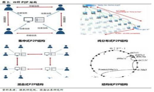 人民网区块链新闻报道：探索区块链技术带来的商业变革与创新