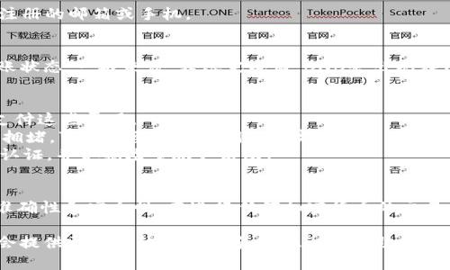 抹茶（MEXC）是一个加密货币交易所，也被称为MEXC Global。在这类平台上，用户可以进行多种加密货币的交易和转移。BNB（币安币）是币安平台上的原生代币，而TP Wallet是一个多链钱包，允许用户存储和管理多种加密货币。

针对你的问题，“抹茶能转BNB到TP Wallet吗？”答案是可能的，但需要满足一些条件。以下是一些步骤和考虑因素，以帮助你在抹茶平台转移BNB到TP Wallet。

步骤一：确认账户设置
首先，确保你在抹茶和TP Wallet两个平台上都有注册账户。你需要对这两个账号进行验证，确保它们处于正常状态。

步骤二：获取TP Wallet的BNB地址
在TP Wallet中，你需要找到你的BNB接收地址。这通常可以在钱包的界面中找到。确保复制这个地址，避免出现错误，因为发送到错误的地址可能导致资产损失。

步骤三：在抹茶平台上选择转账
登录你的抹茶账户，找到“资产”或“钱包”部分。搜索并选择BNB。这时，你应该能看到一个“提币”或“提现”的选项。

步骤四：输入转账信息
点击“提币”后，系统会要求你输入接收地址。在此处粘贴你从TP Wallet复制的BNB地址。随后输入你要转账的BNB数量。务必检查你输入的地址是否正确，以避免任何错误。

步骤五：确认并提交
确认所有信息无误后，提交转账请求。有些平台在提币时需要二次验证。例如，发送验证码到注册的邮箱或手机。

步骤六：等待转账完成
转账请求提交后，通常需要一些时间才能处理。期间可以在抹茶平台和TP Wallet上查看转账状态。一般来说，转账完成后，BNB会出现在TP Wallet中。

注意事项
1. 转账费用：每次转账都会产生区块链交易费用。确保你的抹茶账户中有足够的资金用于支付这些费用。
2. 网络状况：在进行转账时，确保你选择的网络（如BSC链）是正确的。转账过程中，如果网络拥堵，可能需要更长时间才能完成。
3. 资产安全：在任何加密货币交易中，一定要注意资产的安全性。确保你的账户开启了双重认证，并定期检查账户活动。

总结
通过以上步骤，你可以顺利将BNB从抹茶转移到TP Wallet。这一过程涉及确保所有信息的准确性和安全性。在进行任何加密货币的交易时，了解所有必要的步骤和注意事项是至关重要的。

如果你在执行这些步骤时遇到困难，建议参考抹茶或TP Wallet的官方帮助文档。他们通常会提供更详细的操作指南和FAQ，以帮助用户解决常见问题。