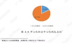 掌握马币虚拟货币的投资技巧，提高收益的有效