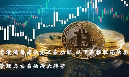 在谈论tpWallet和交易所的区别之前，我们需要澄清每者的定义和功能。以下是根据您的要求形成的和相关关键词，并附上详细内容介绍。

tpWallet与交易所的区别：深入探索数字货币管理与交易的两大阵营