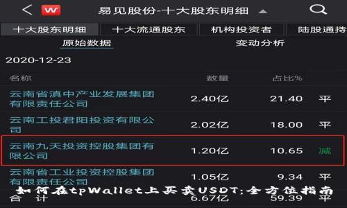 如何在tpWallet上买卖USDT：全方位指南