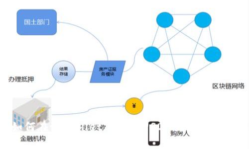 如何在tpWallet上买卖USDT：全方位指南