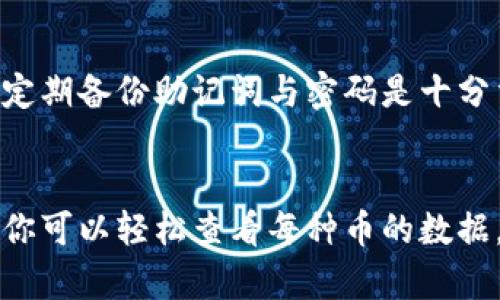 在tpWallet上查看币的数据可以通过以下步骤进行。tpWallet是一款功能强大的数字货币钱包，支持多种币种的管理和数据查看。以下是具体的操作步骤和相关信息。

步骤一：下载并安装tpWallet
首先，你需要在手机的应用商店中下载并安装tpWallet应用。这个钱包支持Android和iOS系统，因此可以根据自己的设备选择合适的版本。

步骤二：创建或导入钱包
打开tpWallet后，如果你是第一次使用，可以选择“创建钱包”。按照提示设置安全密码和备份助记词。如果你已经有一个钱包，可以选择“导入钱包”，并输入你的助记词或私钥。

步骤三：选择币种
在主界面上，你会看到一个“资产”或“币种”选项。点击进入后，你可以查看所有支持的币种。在这里，你可以看到每种币的总资产、当前价格和涨跌幅等数据。

步骤四：查看币种详细数据
选择你想查看的具体币种，比如比特币（BTC）或以太坊（ETH），点击进入后，你将看到更详细的币种信息。这包括：
ul
    li实时价格：显示当前市场价格。/li
    li历史走势：展示币种过去价格的波动趋势图。/li
    li交易量：显示过去24小时内的交易量。/li
    li市场深度：提供买卖盘的相关信息，能帮助你更好地理解市场供需情况。/li
/ul

步骤五：使用数据进行投资决策
通过tpWallet获取的数据可以帮助你做出更明智的投资决策。例如，如果你发现某种币在短期内有明显的价格上涨趋势，可以考虑适时入场。相反，如果币价持续下跌，可能需要考虑止损。

注意安全
在使用tpWallet等数字货币钱包时，请务必注意账户和资产的安全。无论是创建新钱包还是导入旧钱包，定期备份助记词与密码是十分重要的。同时，启用双重验证和其他安全措施可以有效保护你的资产不受损失。

结尾
tpWallet作为一款便捷的数字货币钱包，提供了丰富的功能以便于用户管理其数字资产。通过上述步骤，你可以轻松查看每种币的数据，并结合市场动态做出合理的投资决策。希望这些信息能够帮助到你，让你的数字货币投资之路更加顺利。