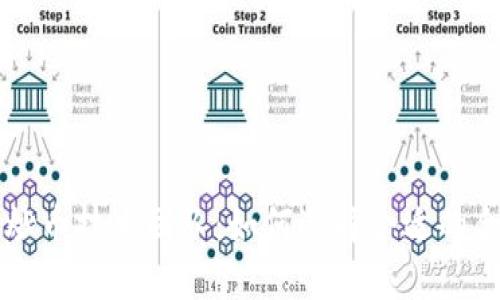 区块链炒币技术团队：如何选择合适的合作伙伴