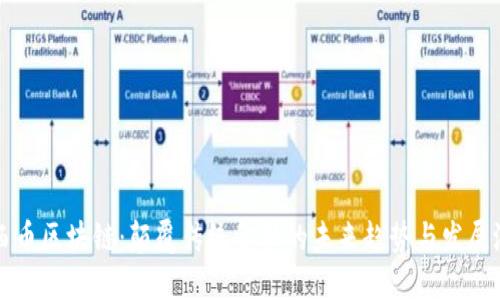 太西币区块链：颠覆传统金融的未来趋势与发展潜力