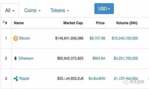 tpWallet新用户必看：快速上手指南与成功使用经验分享