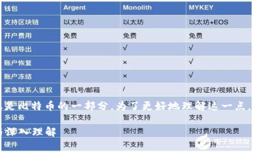 区块链是比特币的重要基础，但它并不仅仅是比特币的一部分。为了更好地理解这一点，我们需要对这两个概念进行更深入的探讨。

### 区块链与比特币的关系：全面解析与深入理解