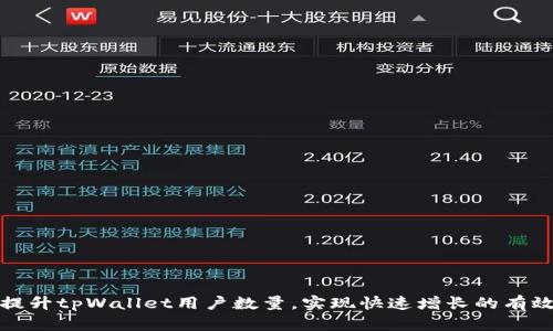 如何提升tpWallet用户数量，实现快速增长的有效策略